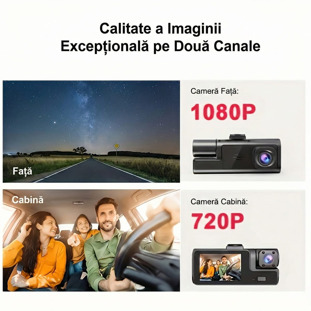 Camera auto DVR fata-spate Full HD 1080p