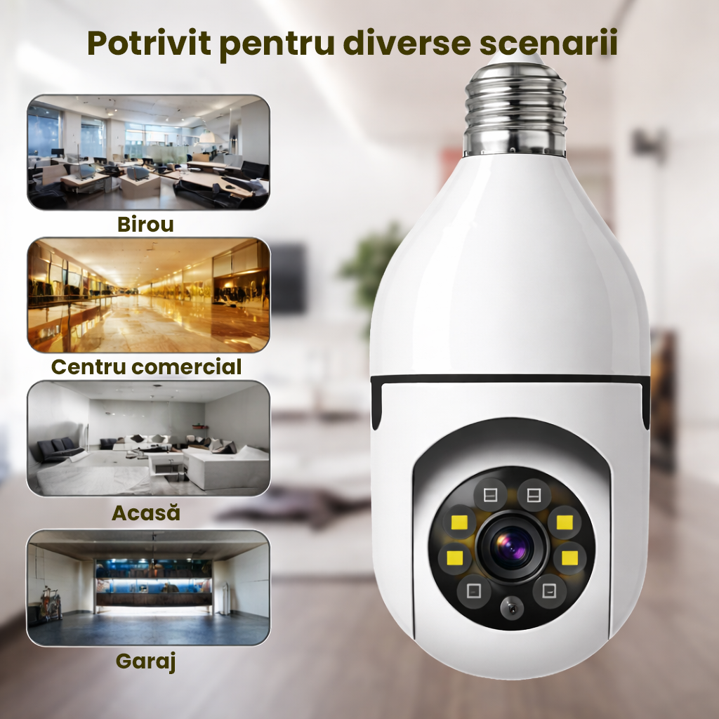 Cameră de Securitate Inteligentă cu Vizualizare Panoramică 360°