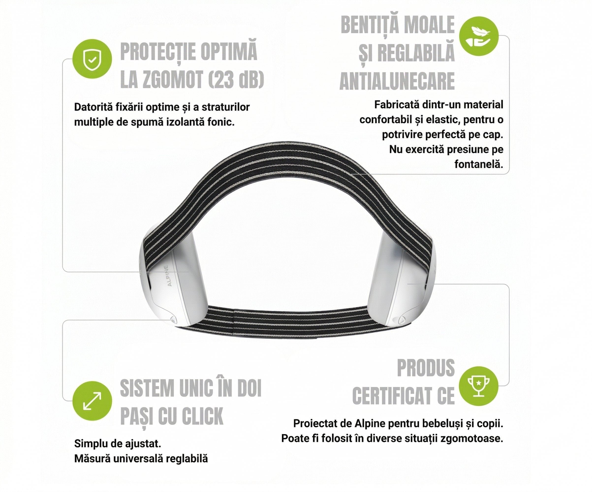 Casti antifonice pentru bebelusi, protectie auditiva SNR 23, culoare neagra