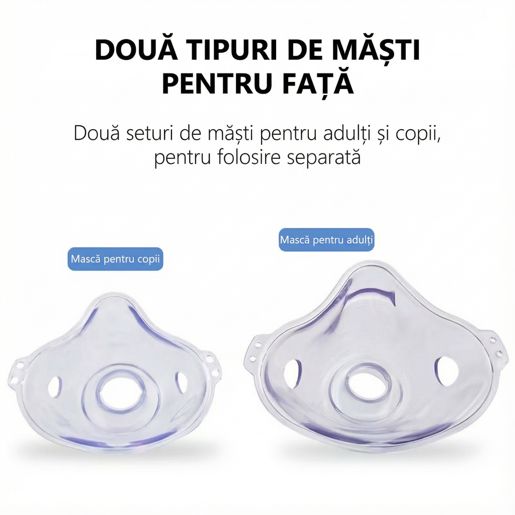 Aerosol Portabil pentru Adulți și Copii