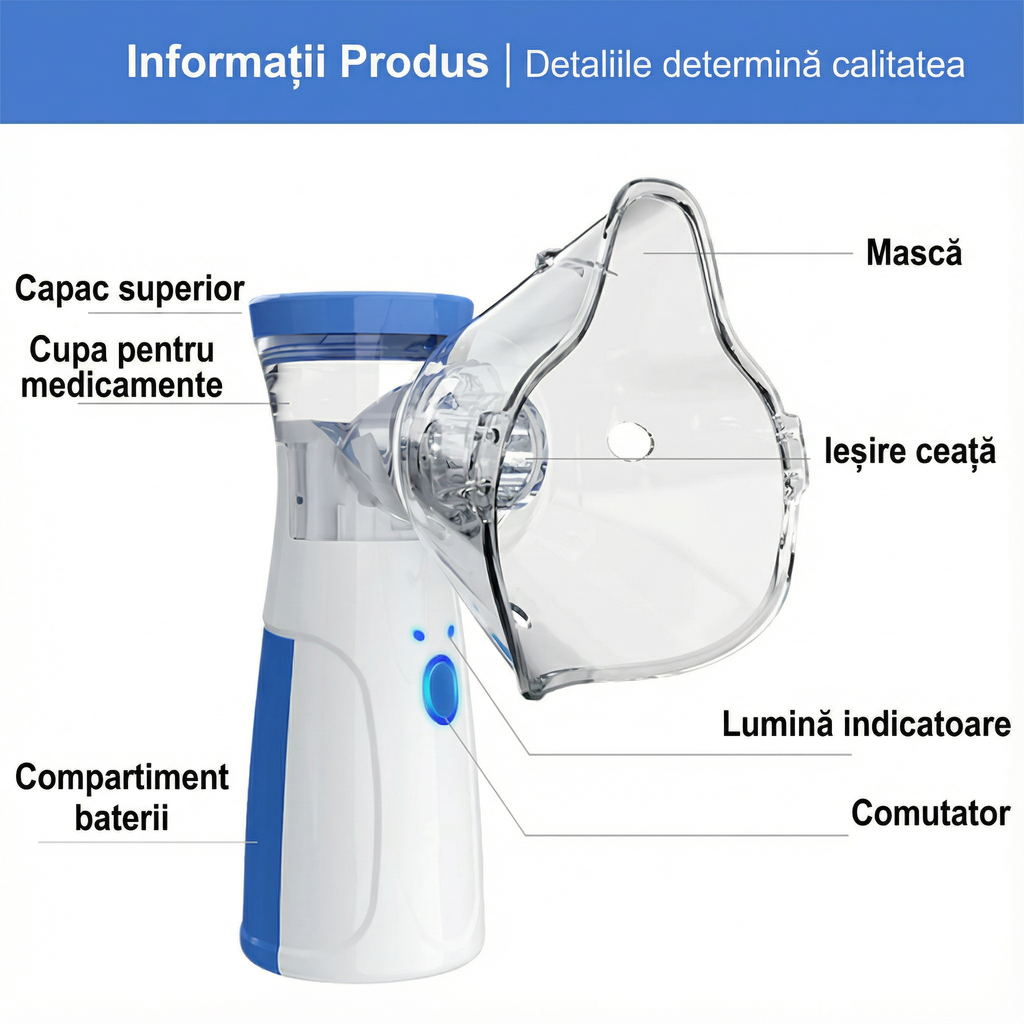 Aerosol Portabil pentru Adulți și Copii