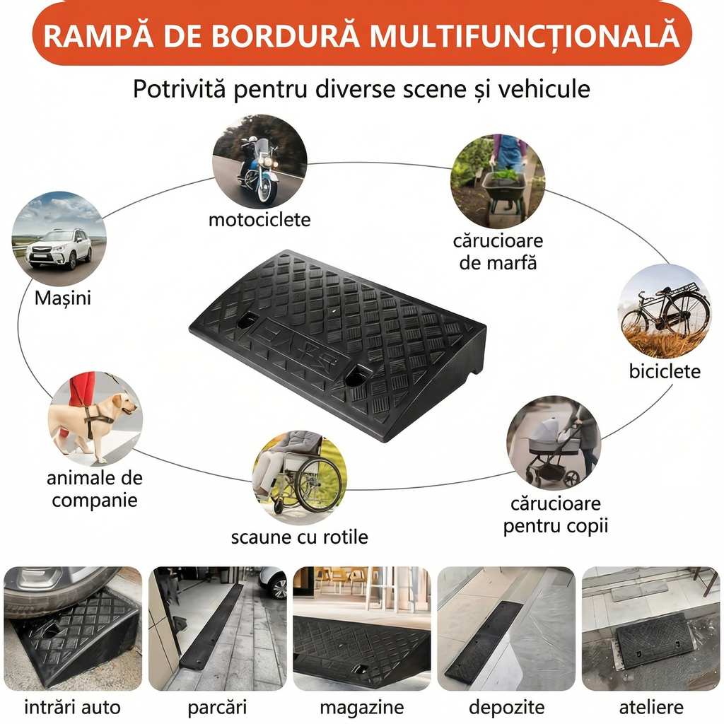 Set Rampe pentru Trotuar Auto