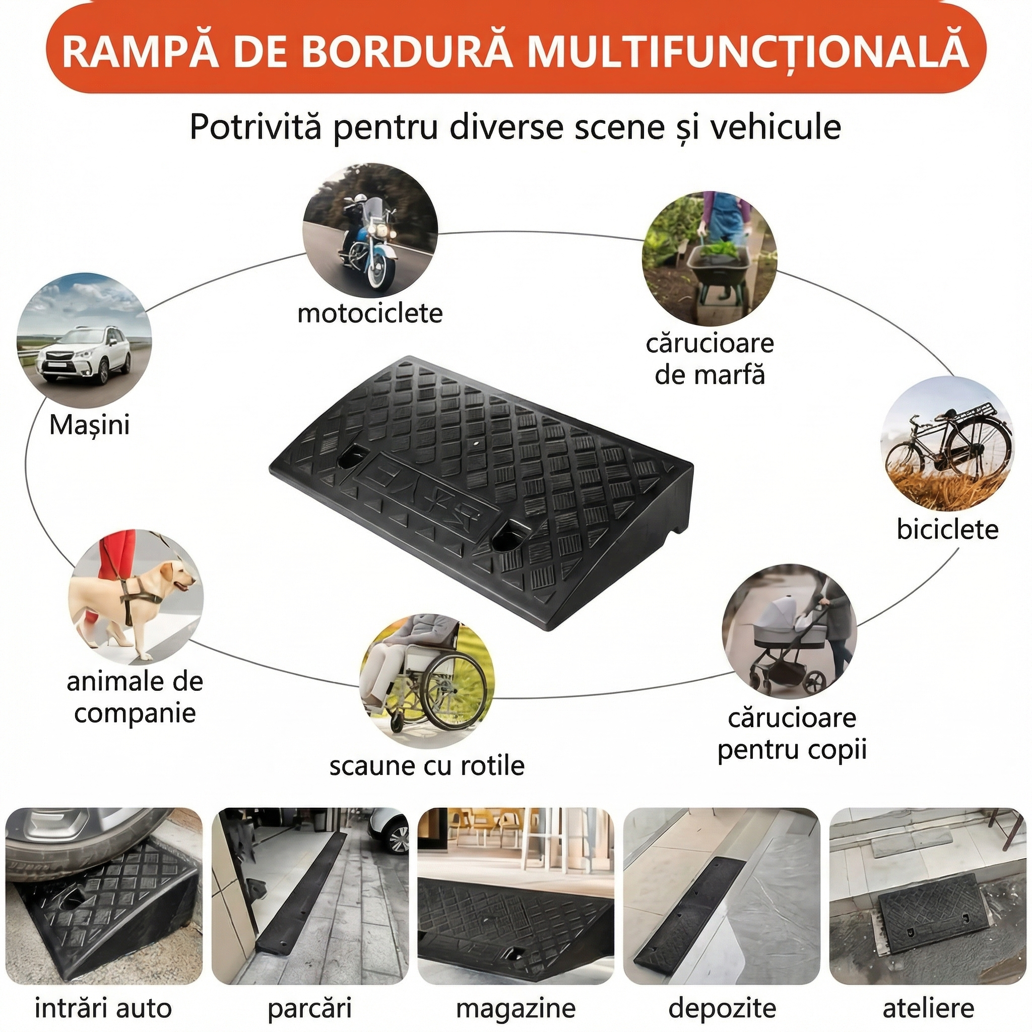 Set Rampe pentru Trotuar Auto