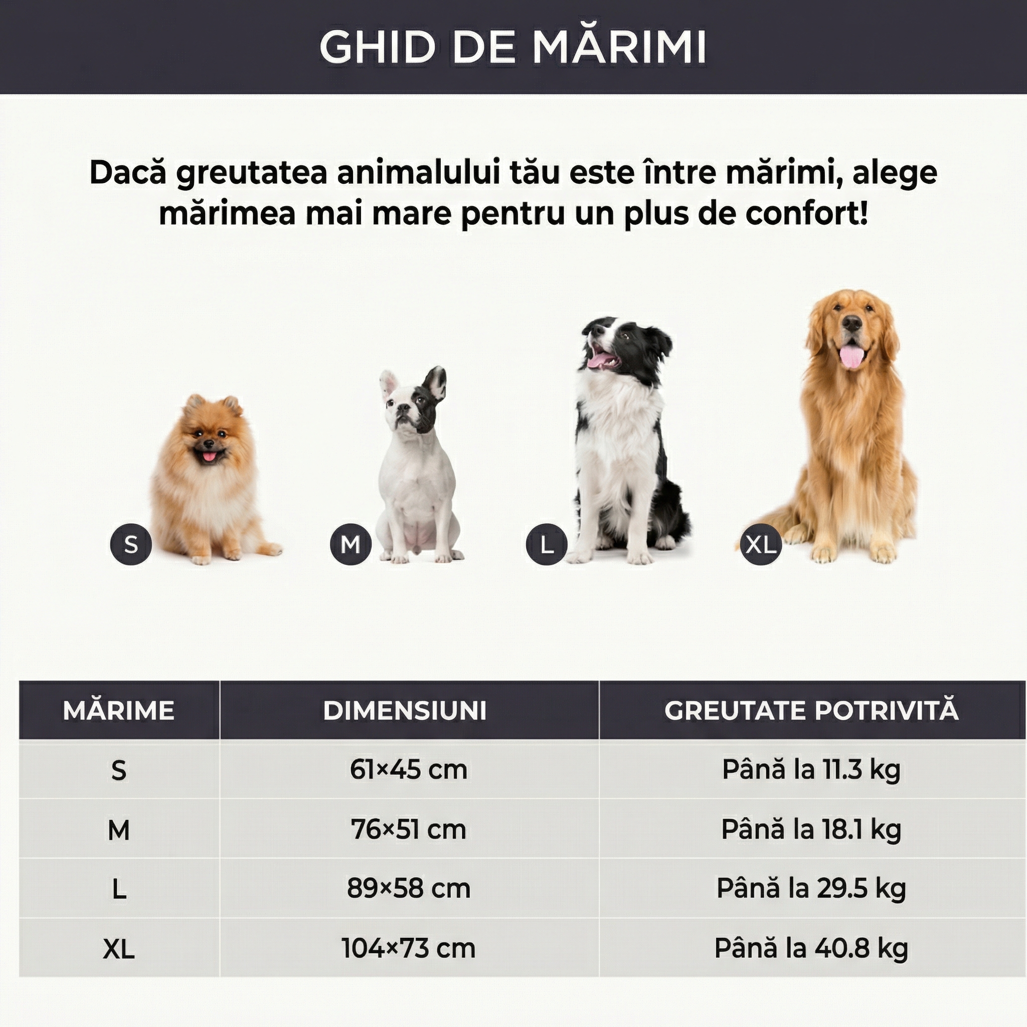 Pătuț pentru Animale cu Funcție de Auto-Încălzire