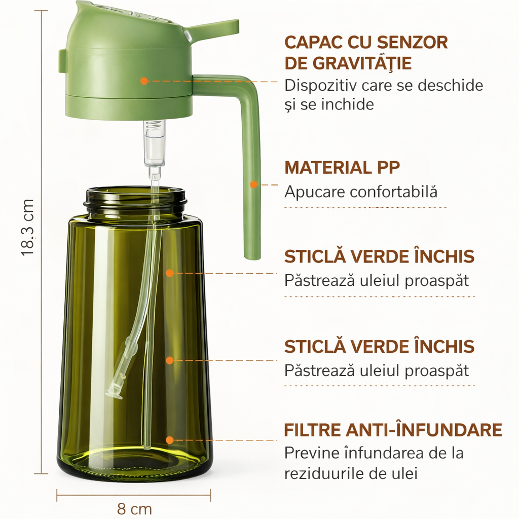 Sticlă de Pulverizare de Calitate Superioară