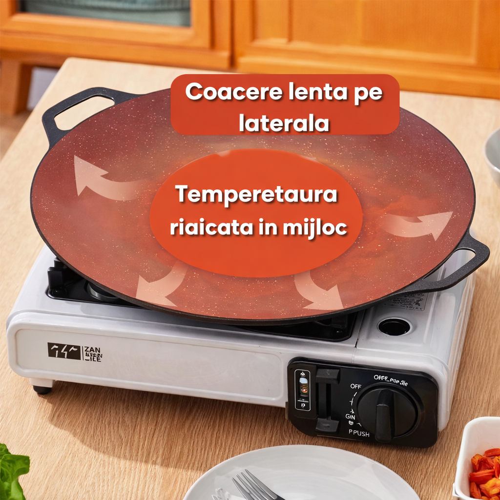 Plită Japoneză Antiaderentă
