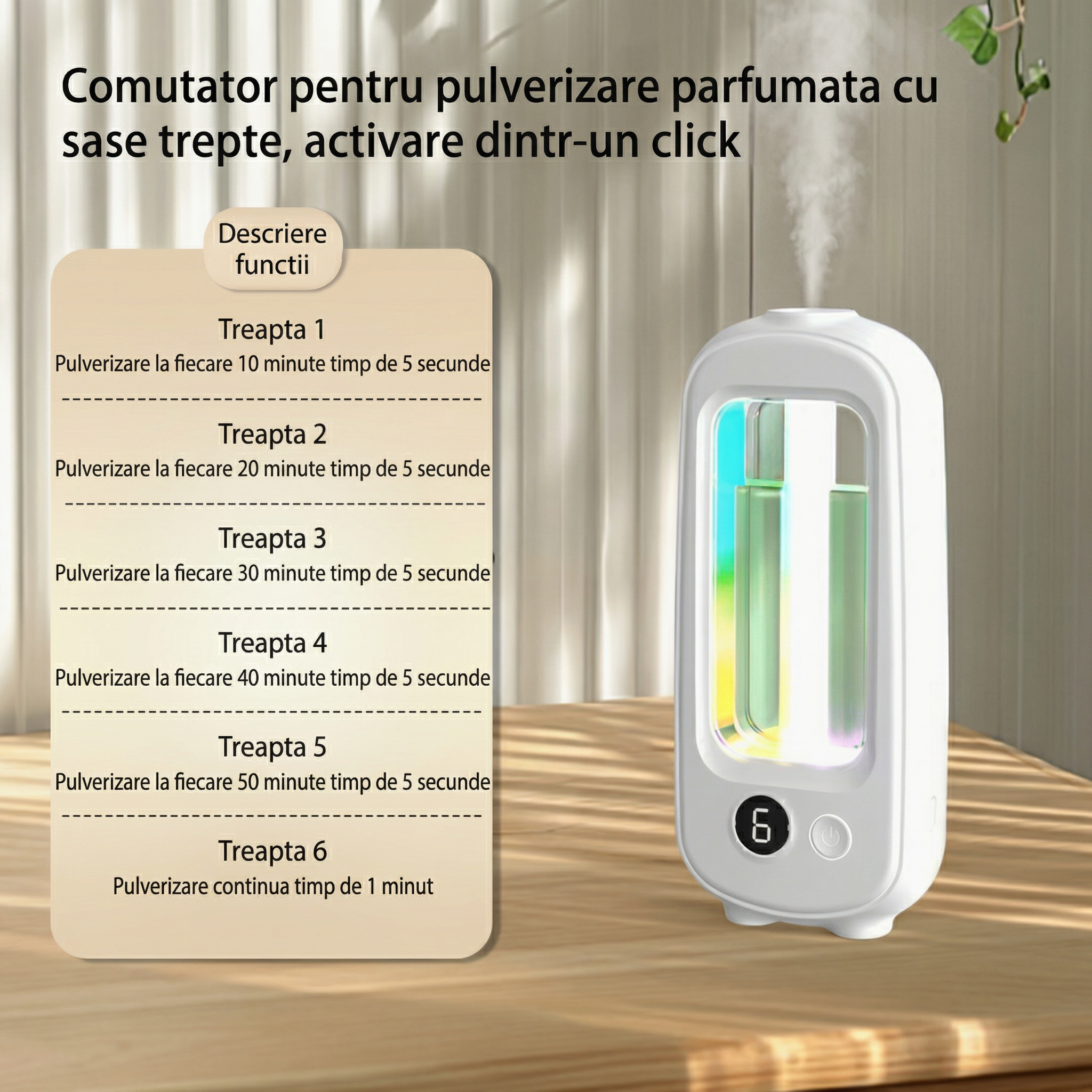 Difuzor Smart de Arome cu Uleiuri Esențiale și Lumină Ambientală