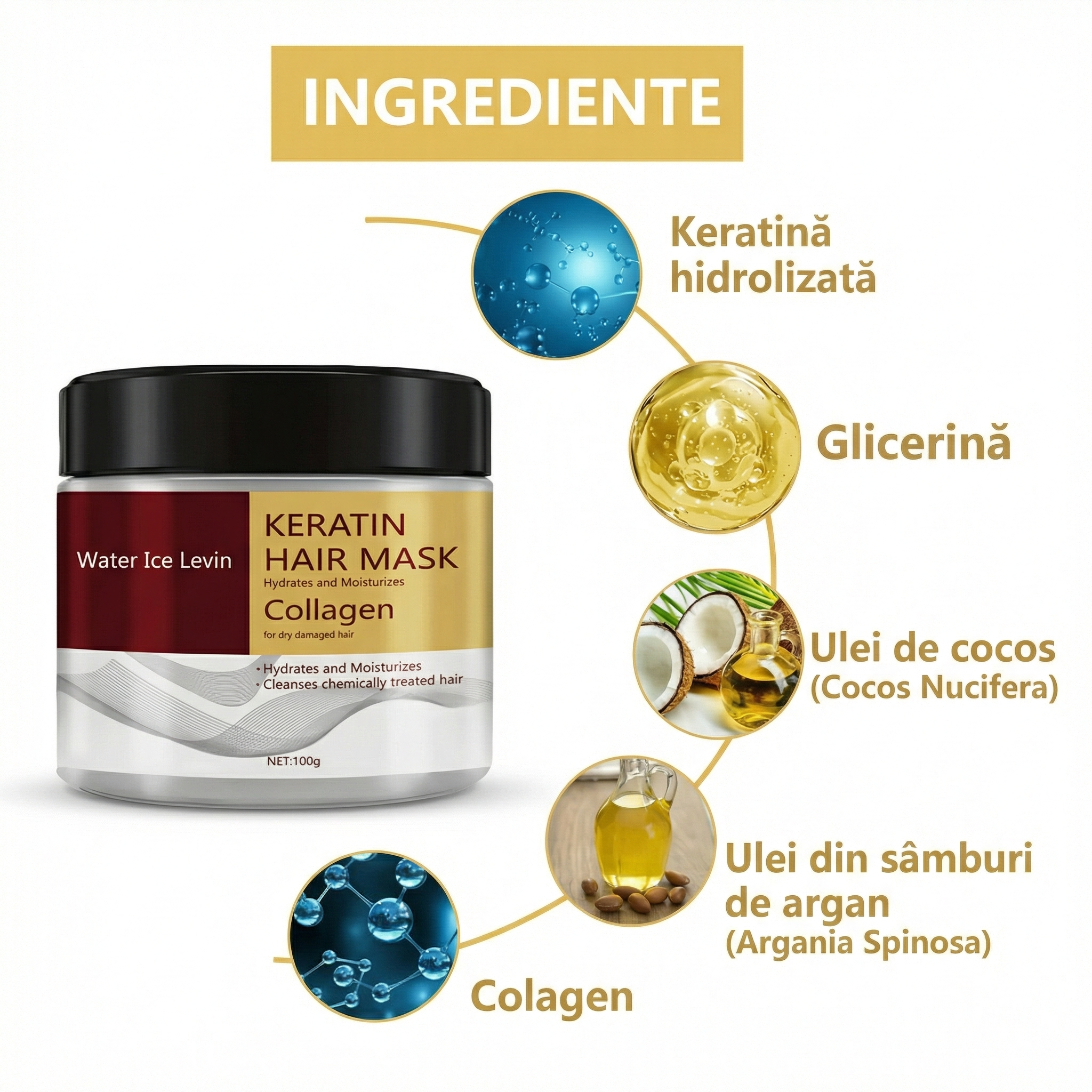 Mască de Păr cu Colagen și Keratină – Reparare, Hidratare și Netrezire