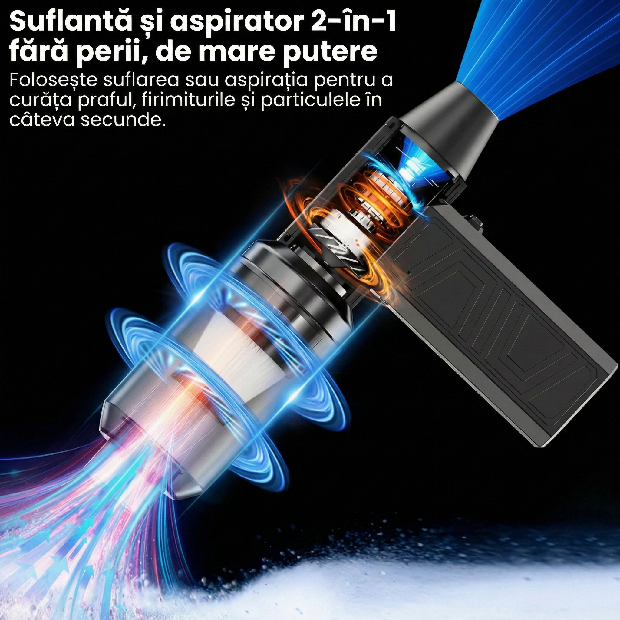 Suflantă Electrică Portabilă cu Ventiltor Jet