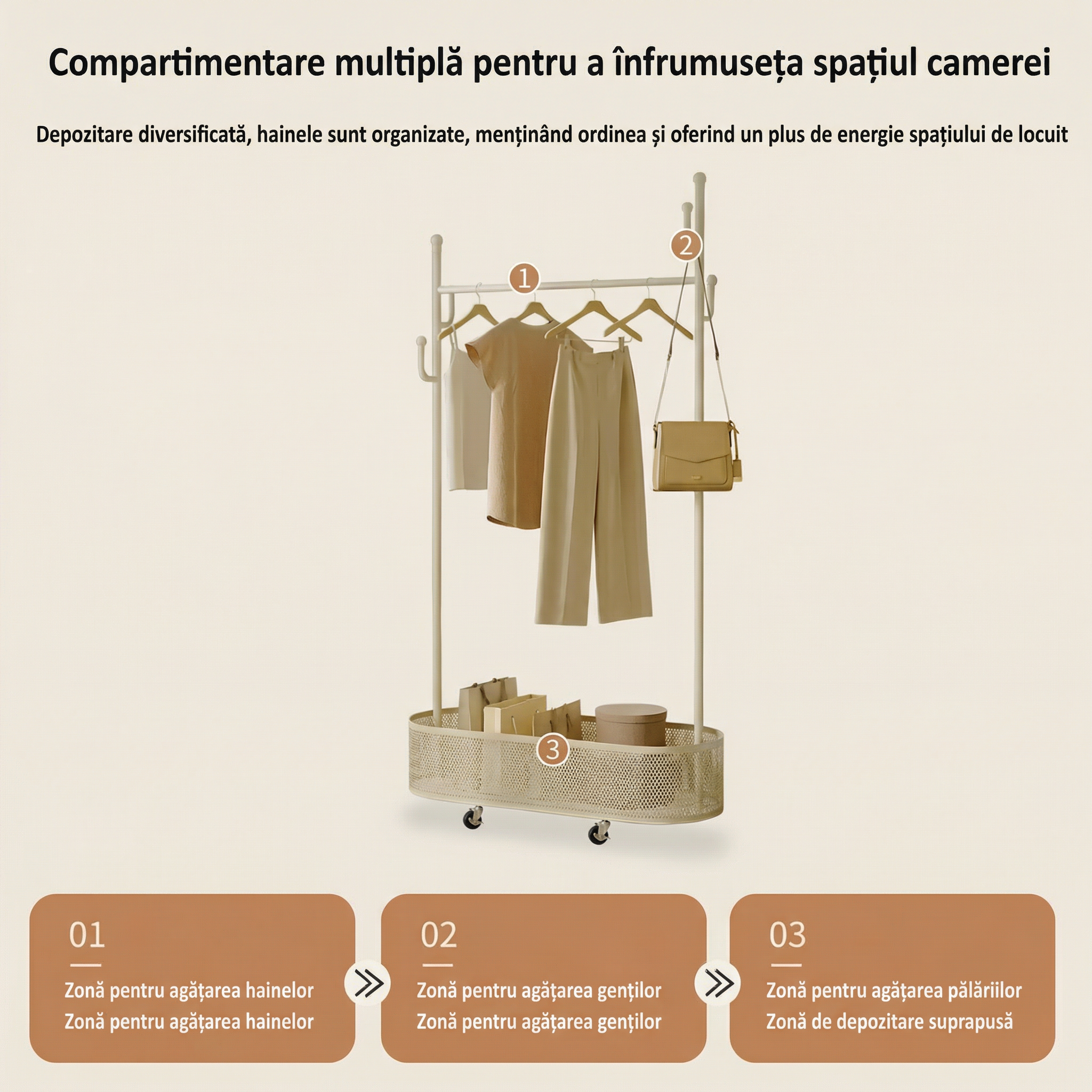 Suport de Haine Mobil din Oțel Inoxidabil cu Roți și Capacitate 40 kg