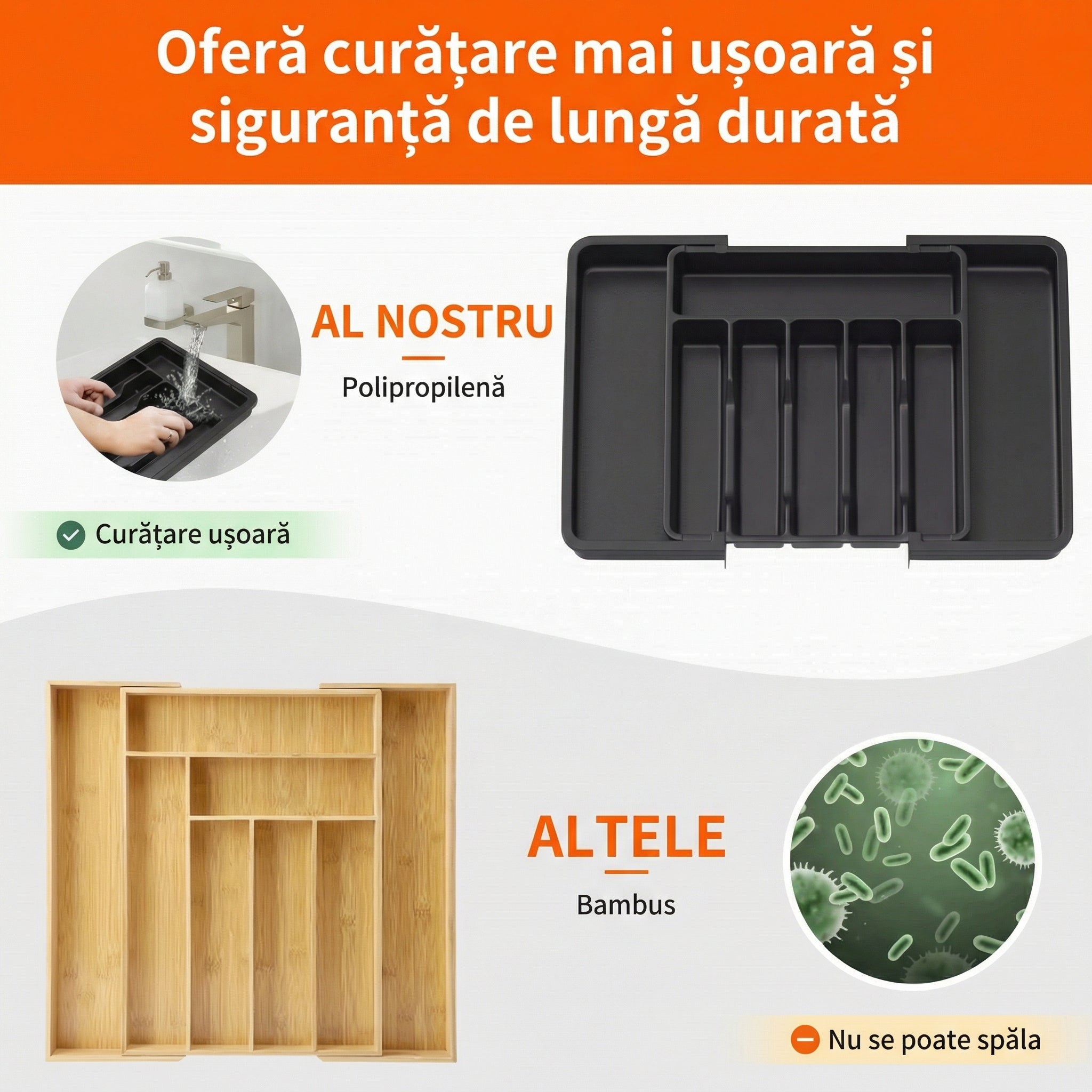 Organizator Extensibil pentru Tacâmuri