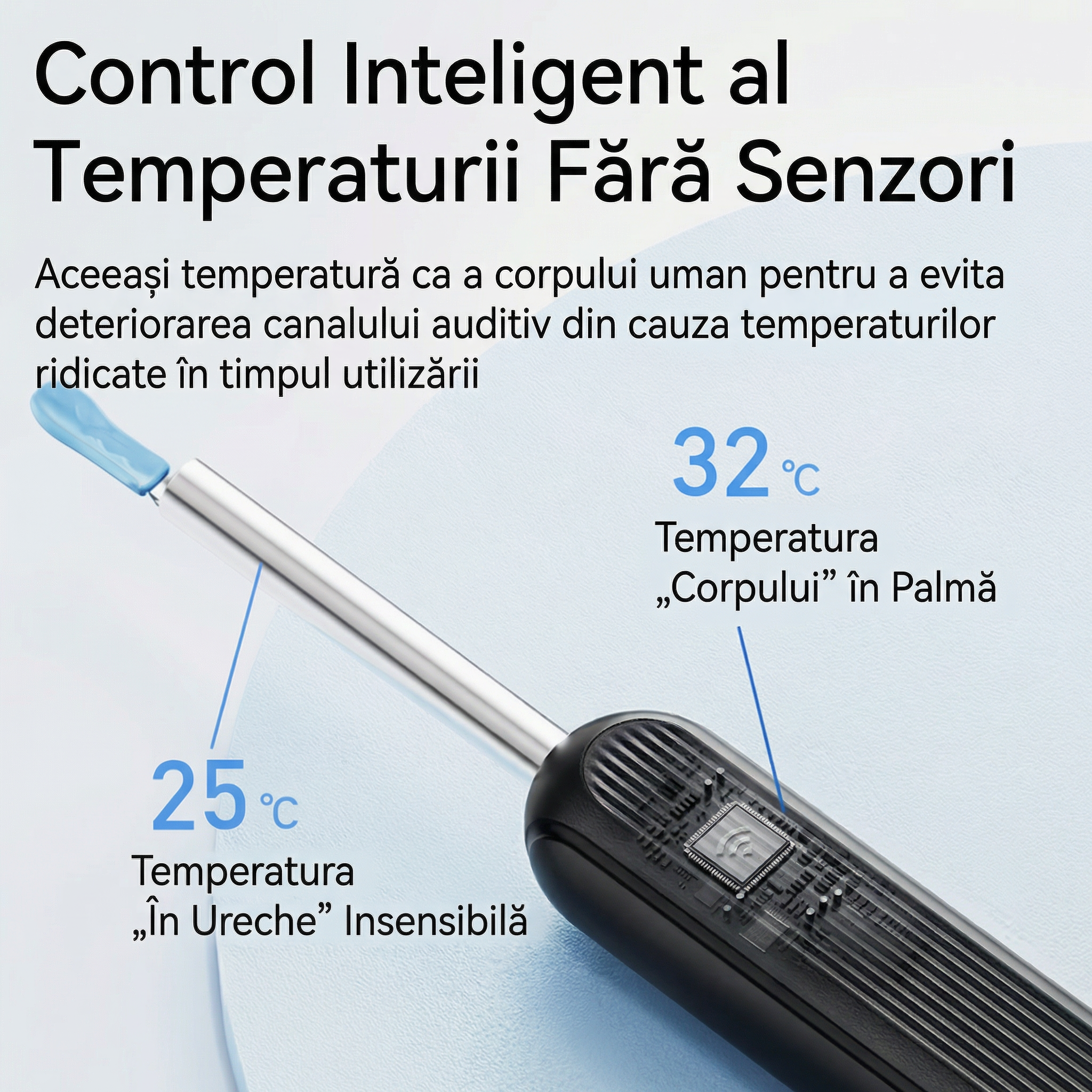 Kit de Îndepărtare Ceară de Urechi fără Fir cu 7 Piese, Cameră și Lumină, 6 Vârfuri, pentru iOS și Android