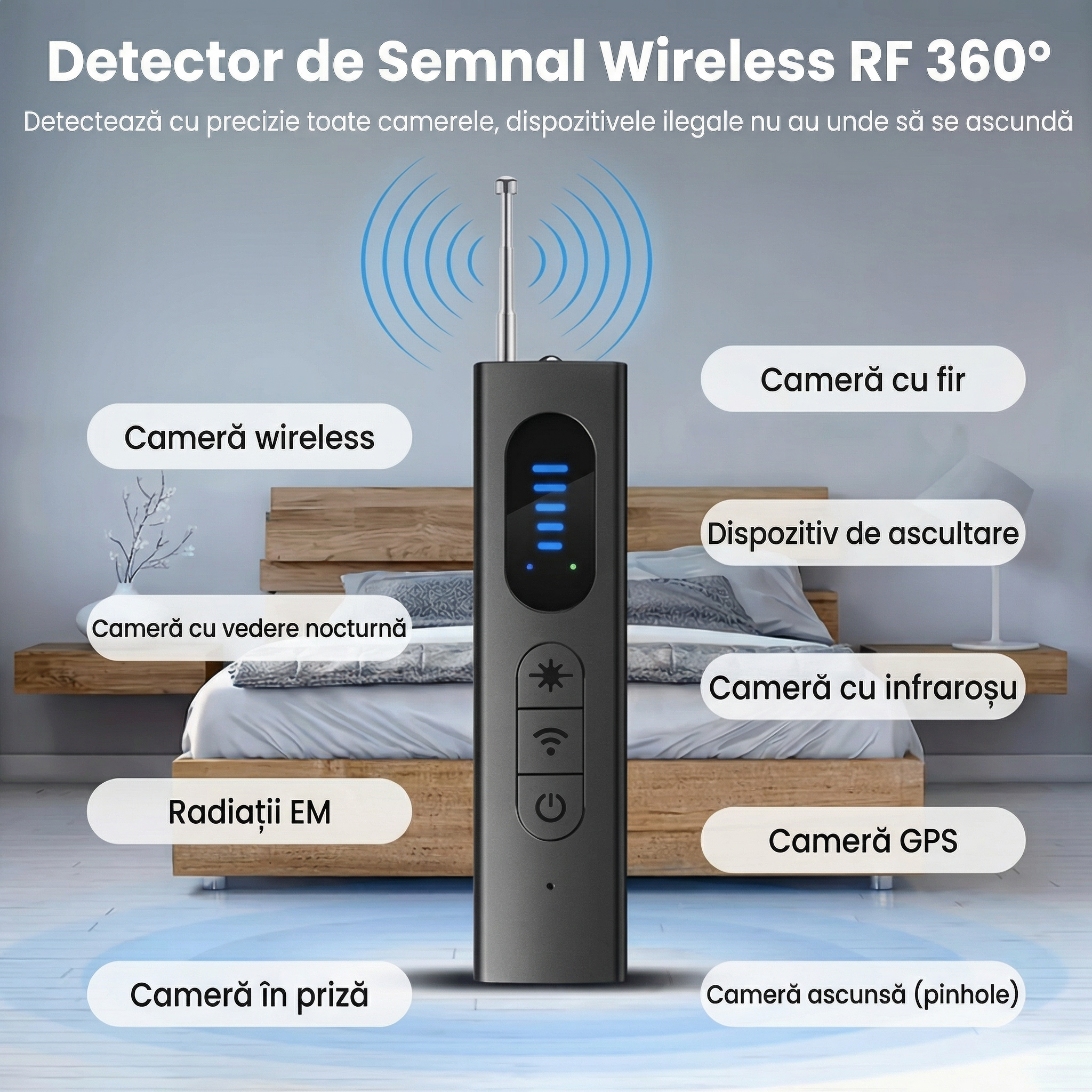 Detector Portabil de Dispozitive, Trackere GPS și Dispozitive de Ascultare Wireless cu 25 de Niveluri