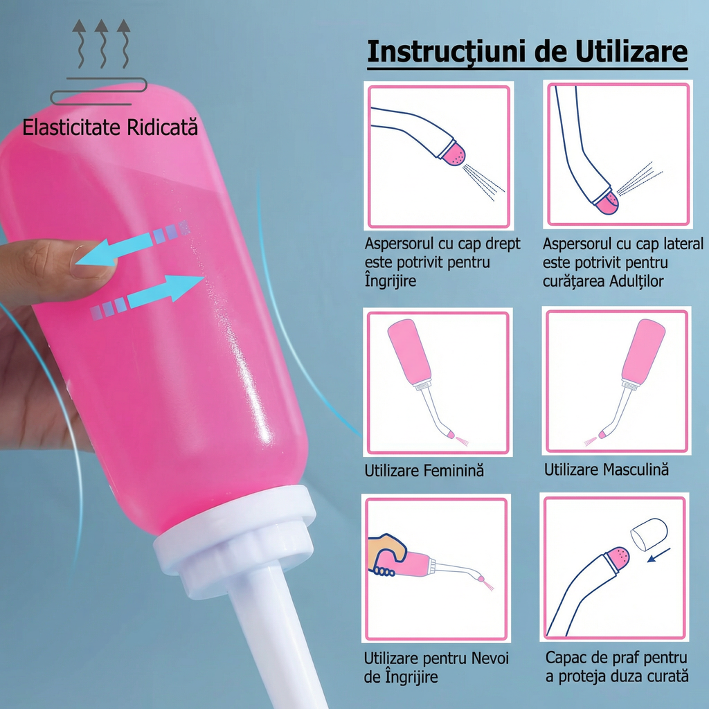 Bidet Personal Portabil 350ml - Îngrijire Delicată Postpartum și Feminină, Două Tipuri de Spălare, Directă și Laterală