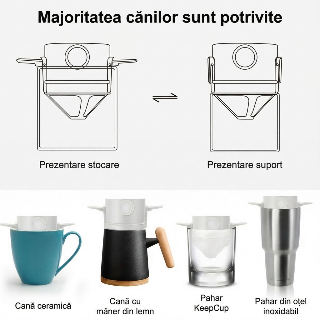 Filtru Portabil de Cafea din Oțel Inoxidabil