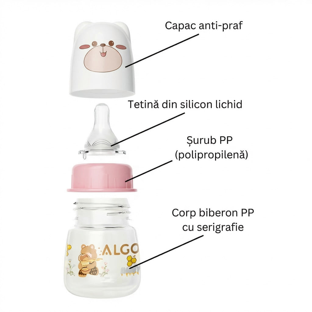 Biberon cu Gât Lat și Gură Largă pentru Bebeluși , 60 ml, pentru 0-3 Luni