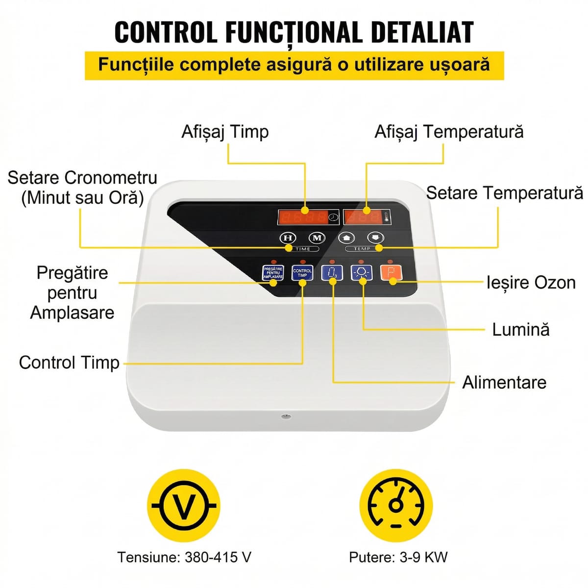 Panou de Control Extern pentru Incalzitor Sauna 3kW-9kW – Digital, 40-105°C