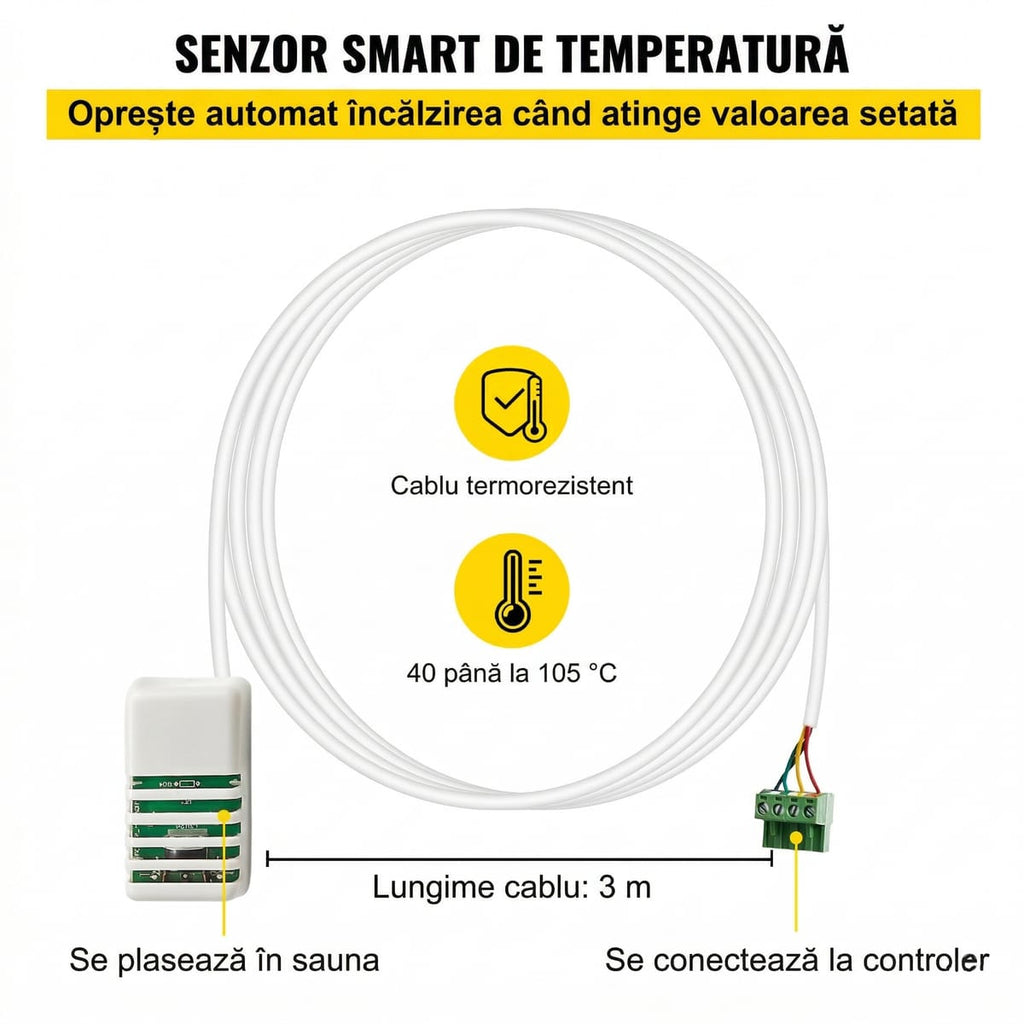 Panou de Control Extern pentru Incalzitor Sauna 3kW-9kW – Digital, 40-105°C