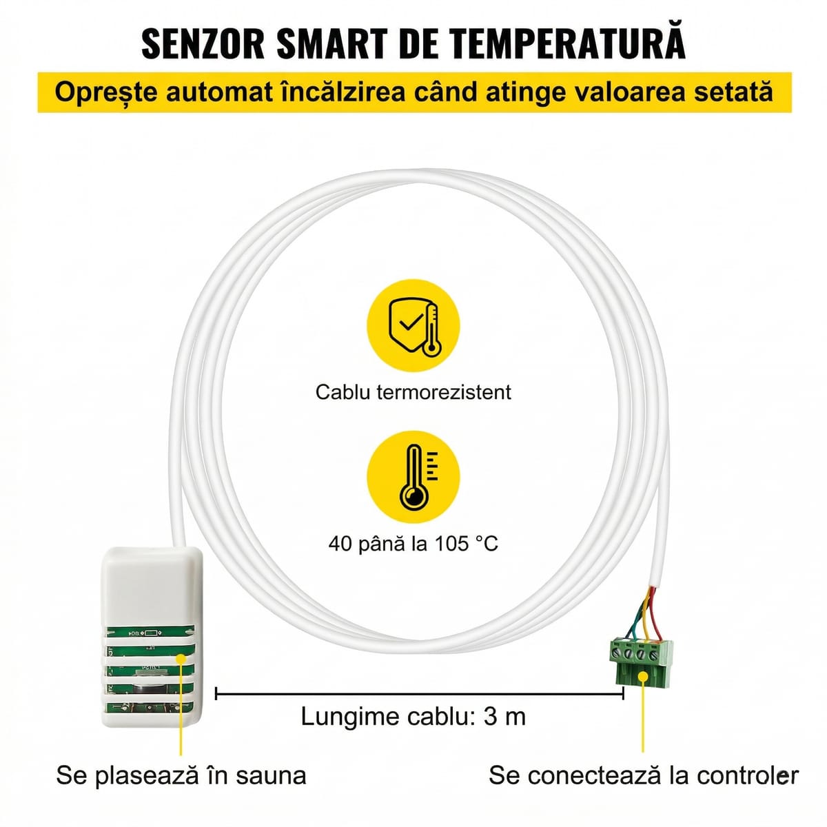 Panou de Control Extern pentru Incalzitor Sauna 3kW-9kW – Digital, 40-105°C