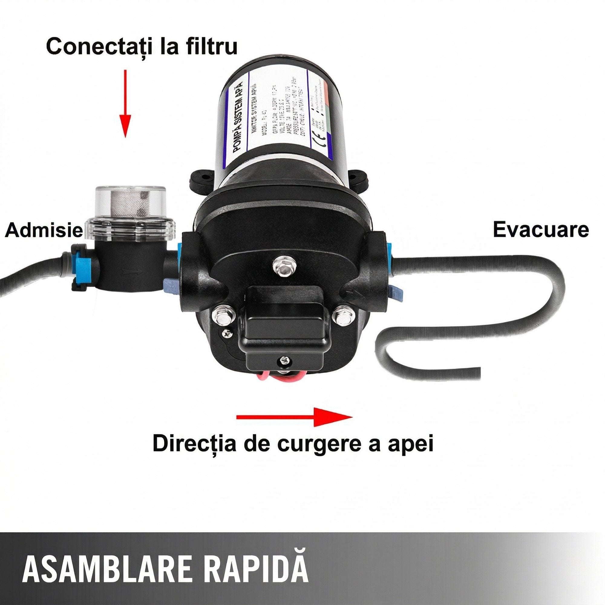 Pompa de Apa cu Diafragma 12V – Autoamorsanta, 17 L/min, Presiune 2.7 Bar