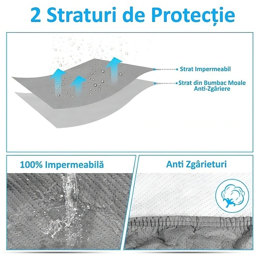 Prelata Auto Impermeabila, Husa Protectie Masina, Material PEVA Rezistent