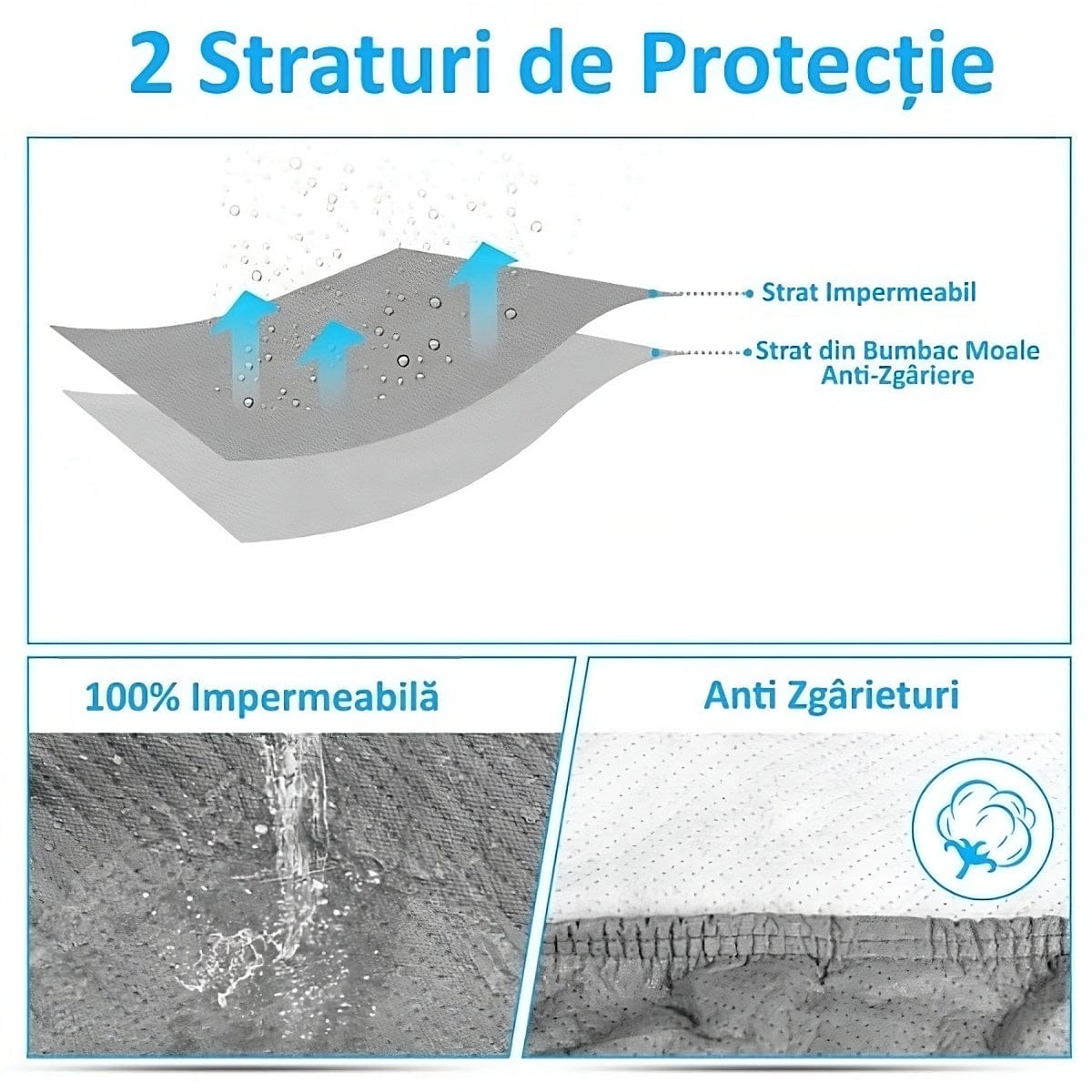 Prelata Auto Impermeabila, Husa Protectie Masina, Material PEVA Rezistent
