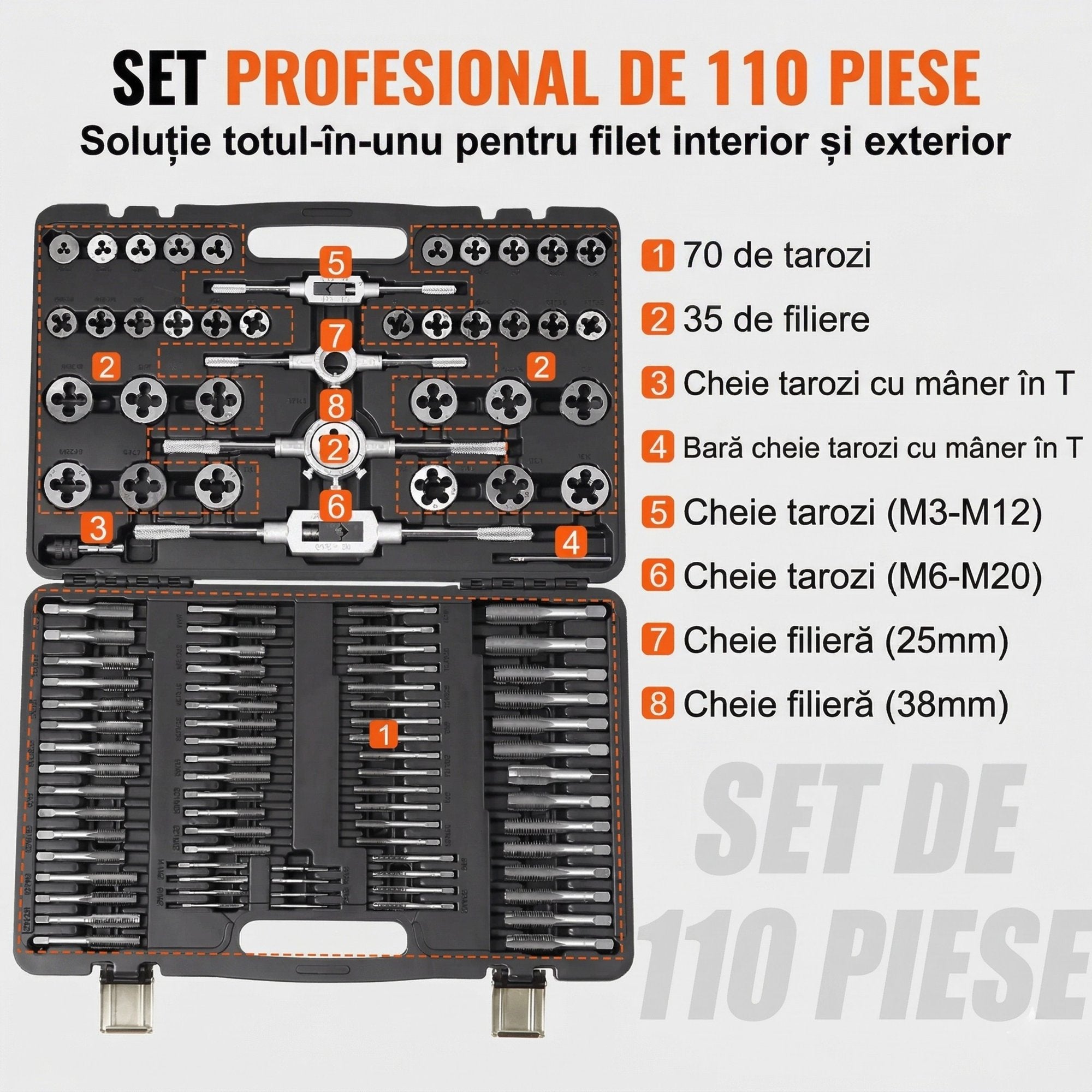 Set Tarozi si Filiere Metrice, 110 Piese – Otel G80, M2-M18