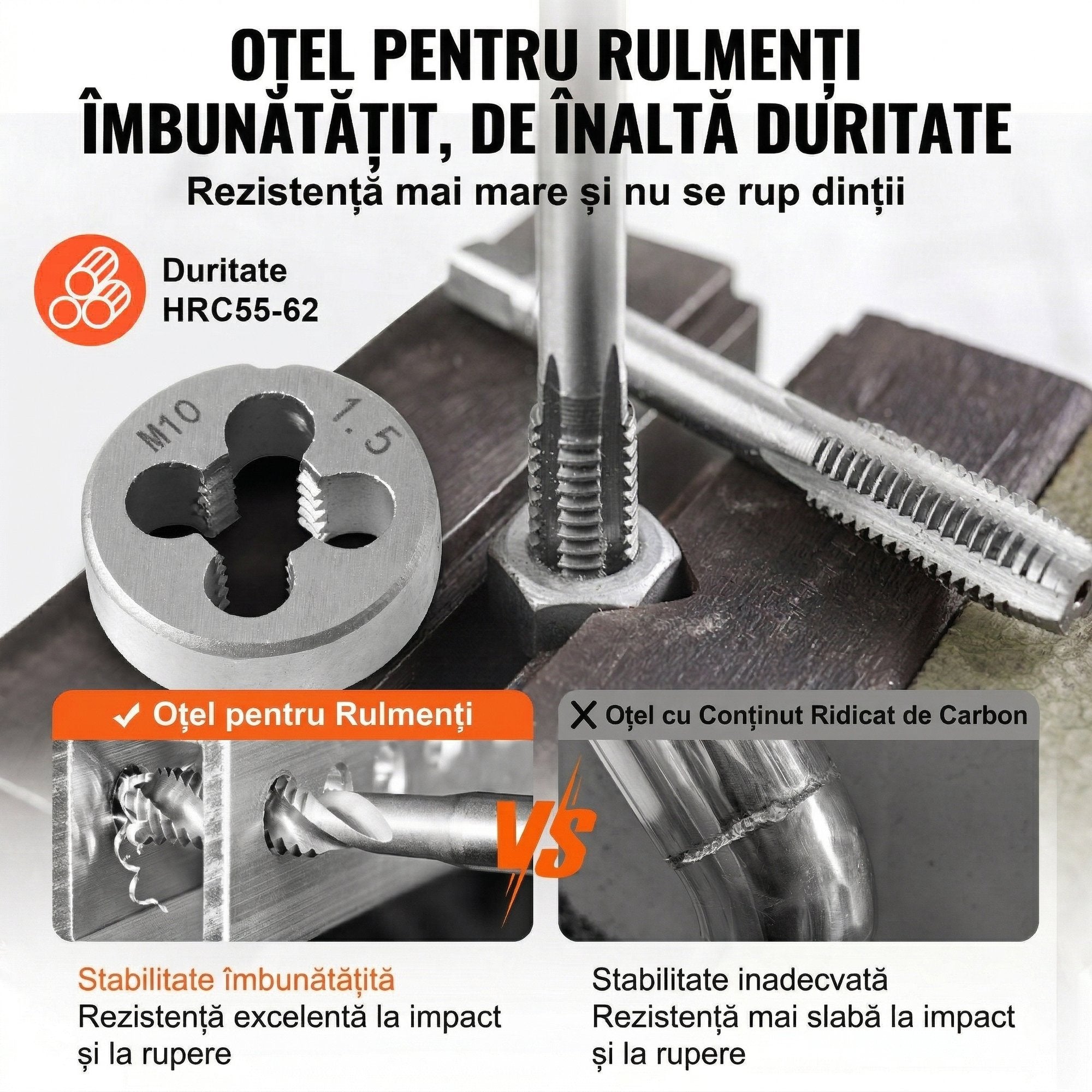 Set Tarozi si Filiere Metrice, 110 Piese – Otel G80, M2-M18