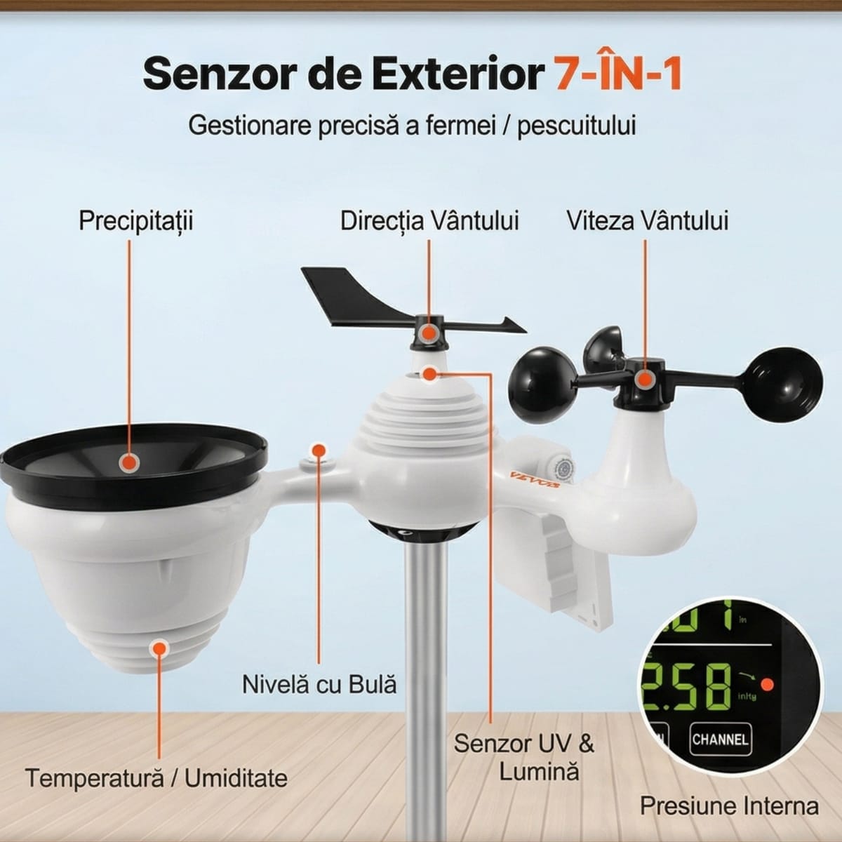 Statie Meteo Wi-Fi 7-în-1 cu Senzor Solar – Ecran Color 19 cm, Monitorizare Aplicatie