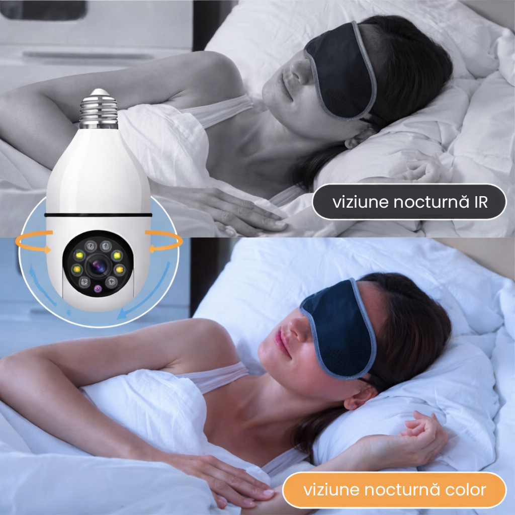 Cameră de Securitate Inteligentă cu Vizualizare Panoramică 360°